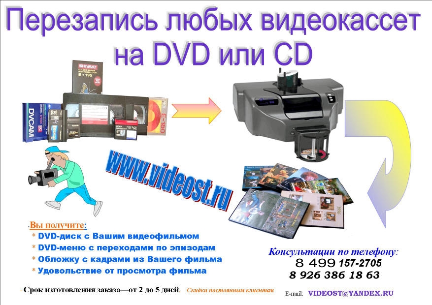 Оцифровка видеоматериала, тиражирование, видеосъёмка, видеомонтаж