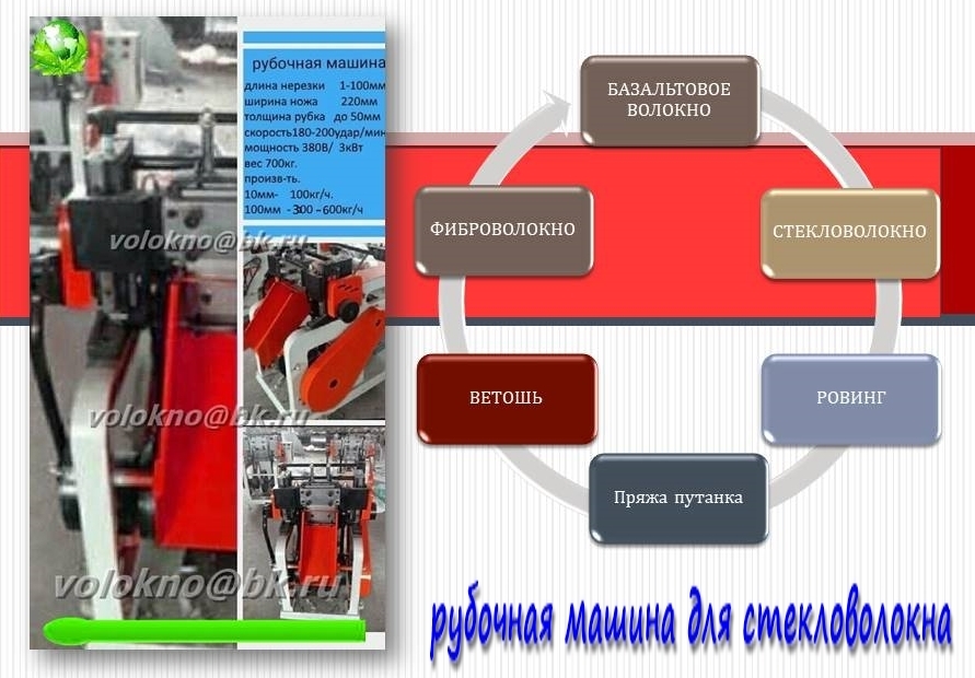 рубочная машина для рОвинга