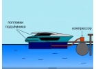 Судоподъемник для маломерного судна